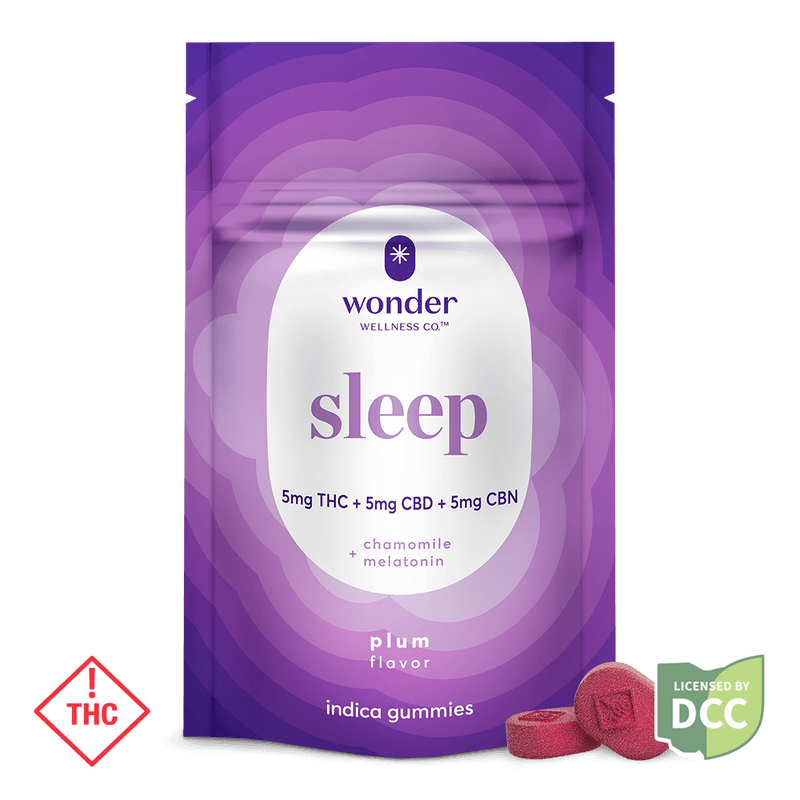 Wonder - 1:1:1 Plum THC:CBN:CBD - Gummies - 110mg (20pk) - Indica