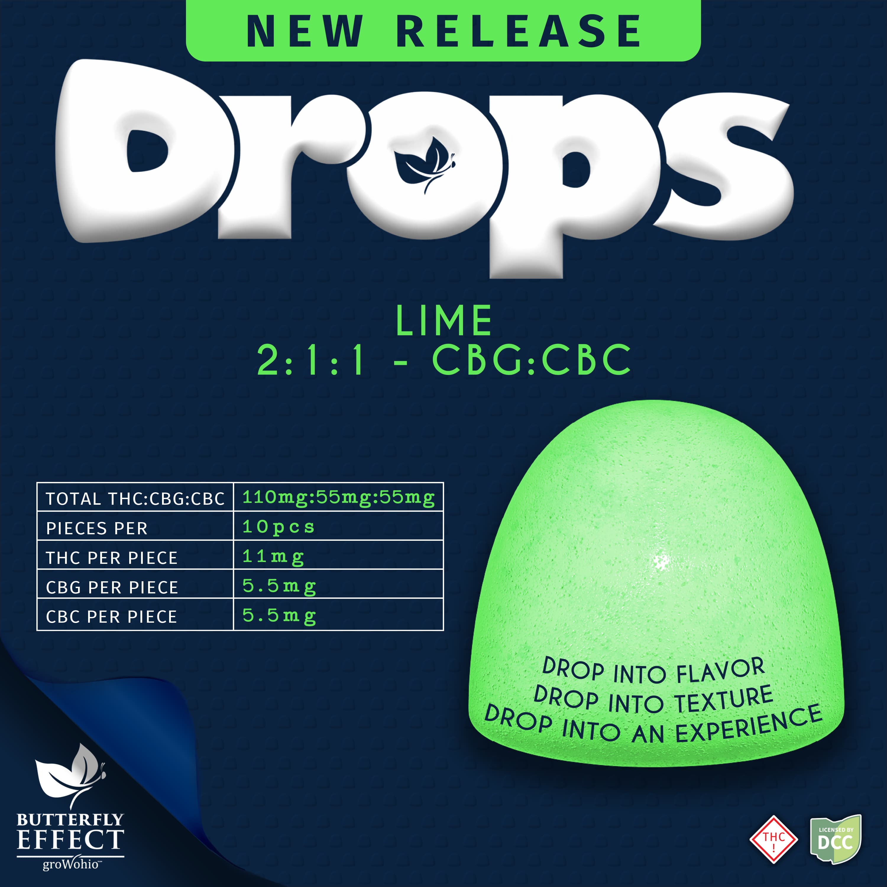 Butterfly Effect | Lime "Drops"  1:1:2 CBC:CBG Gummies | 110mg | Hybrid
