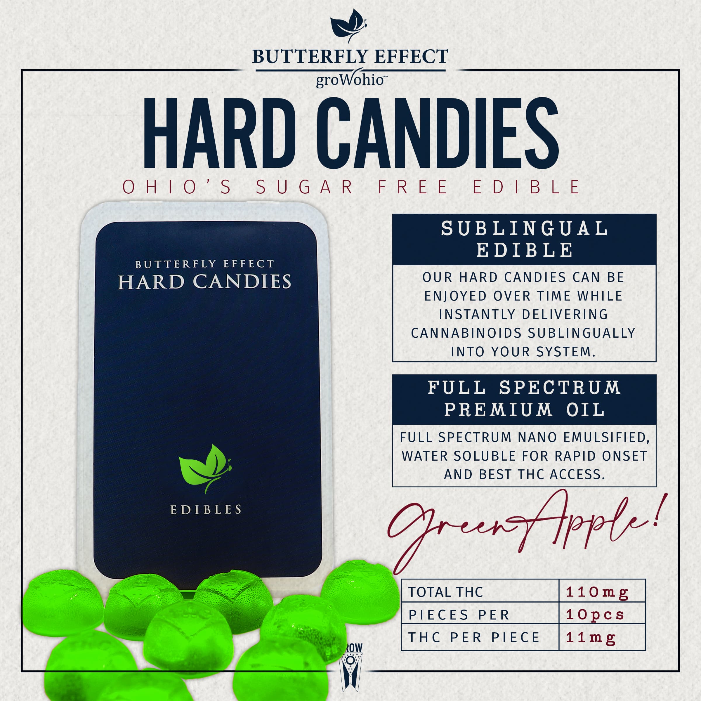 GREEN APPLE HARD CANDY (110MG)
