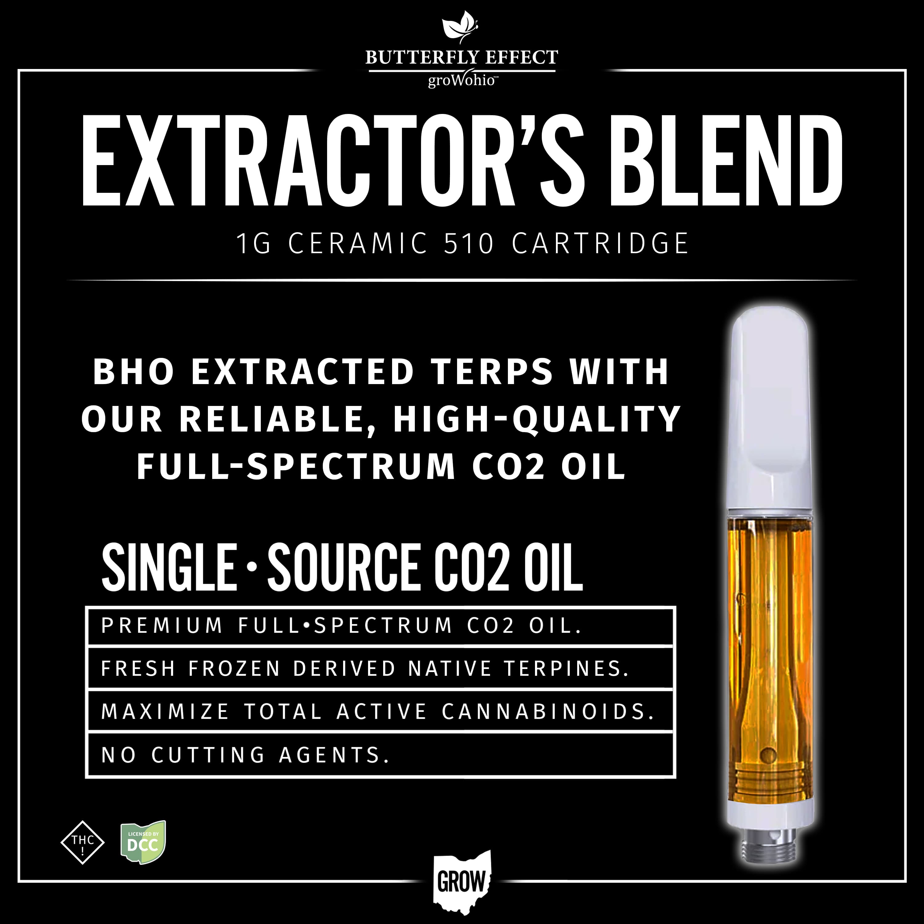 Butterfly Effect: SLH - CO2 Cartridge 1g