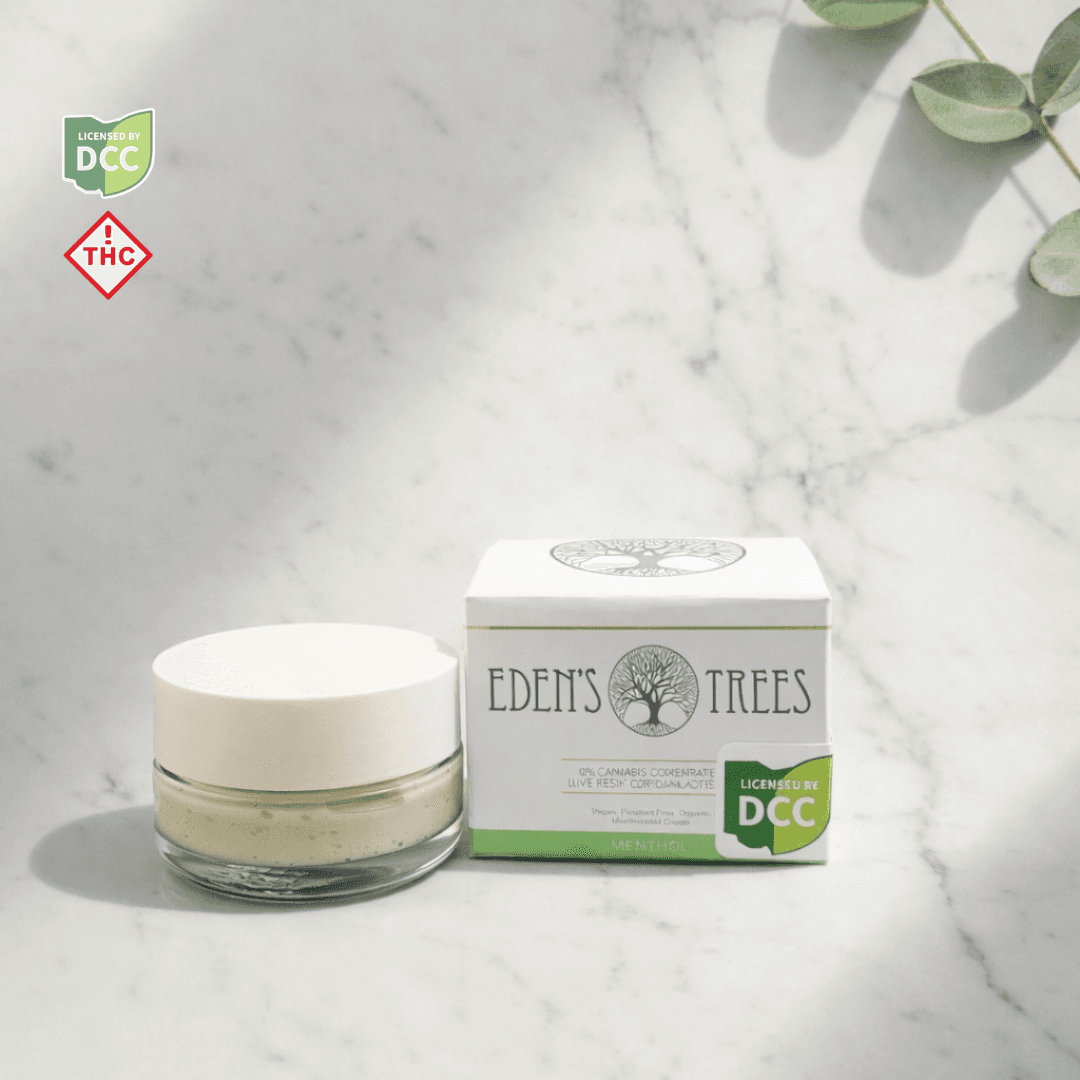 Topical Lotion CBD:THC - 245mg