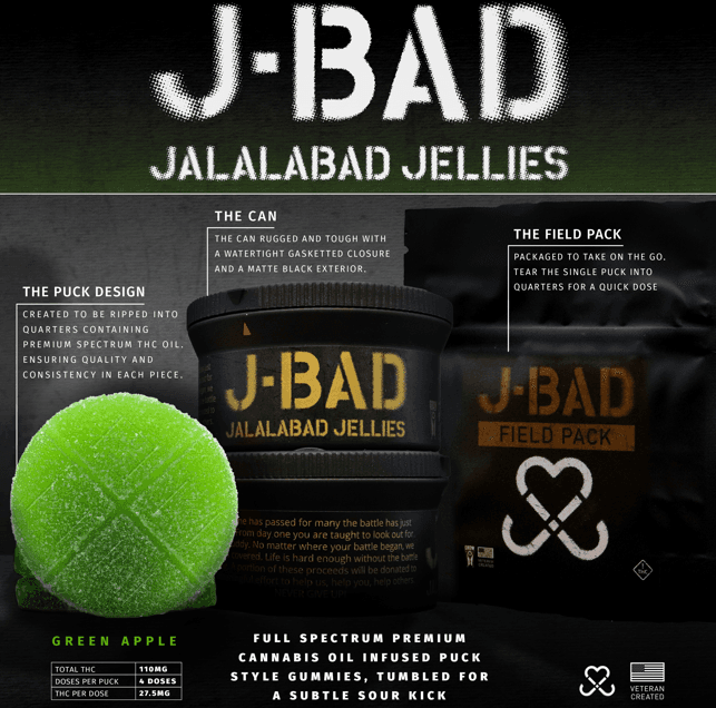 JBAD GREEN APPLE (440MG)