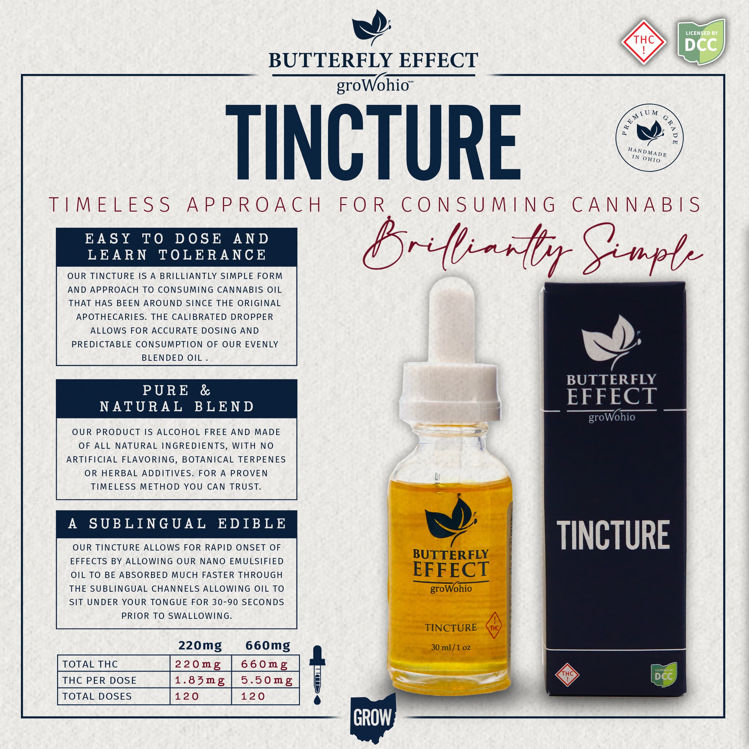 Butterfly Effect | 660mg Tincture
