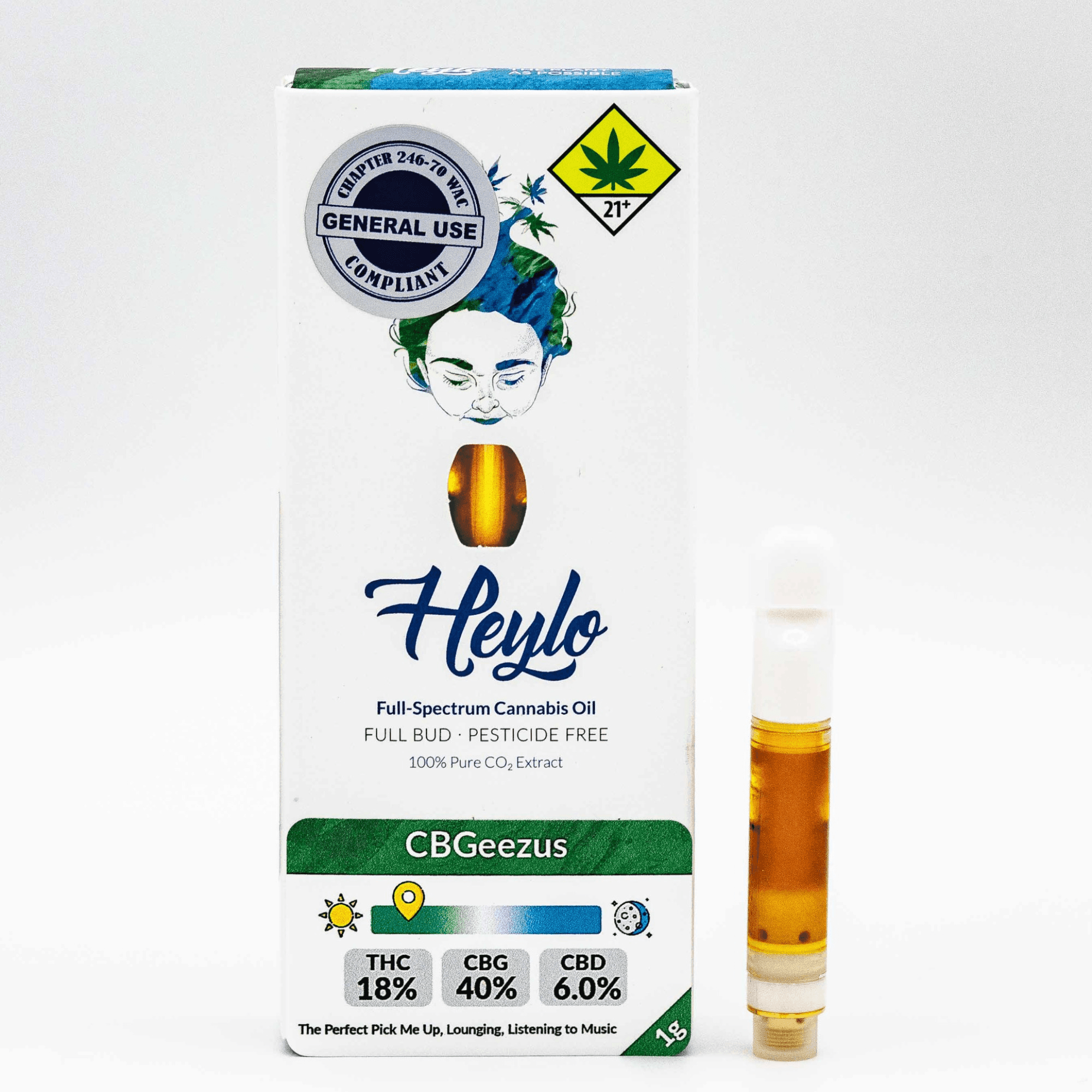 Cbgeezus Cartridge