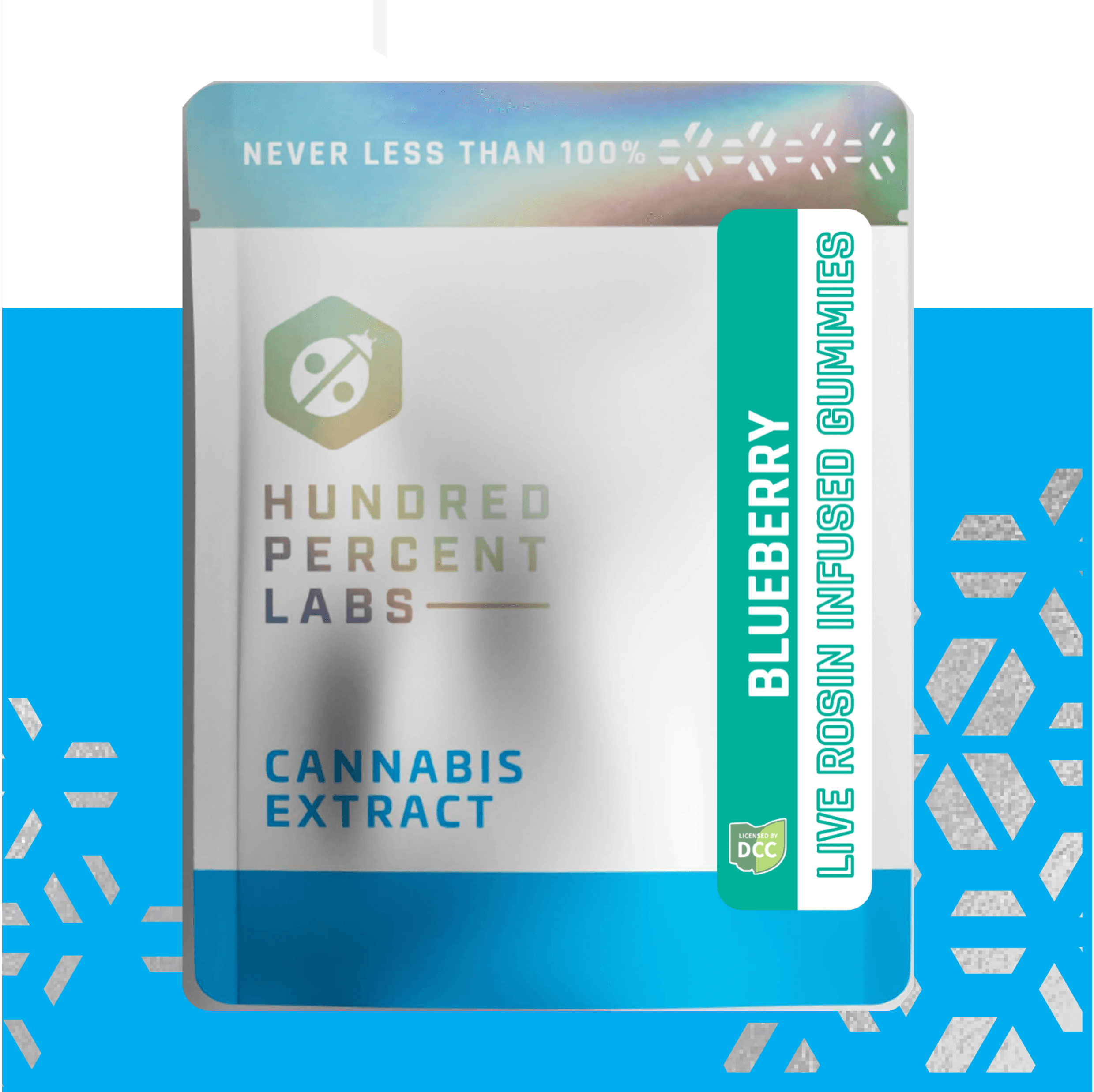 Blueberry Live Rosin Gummies