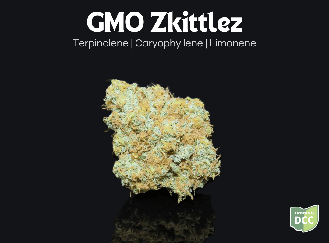 GMO Zkittlez Pre Roll