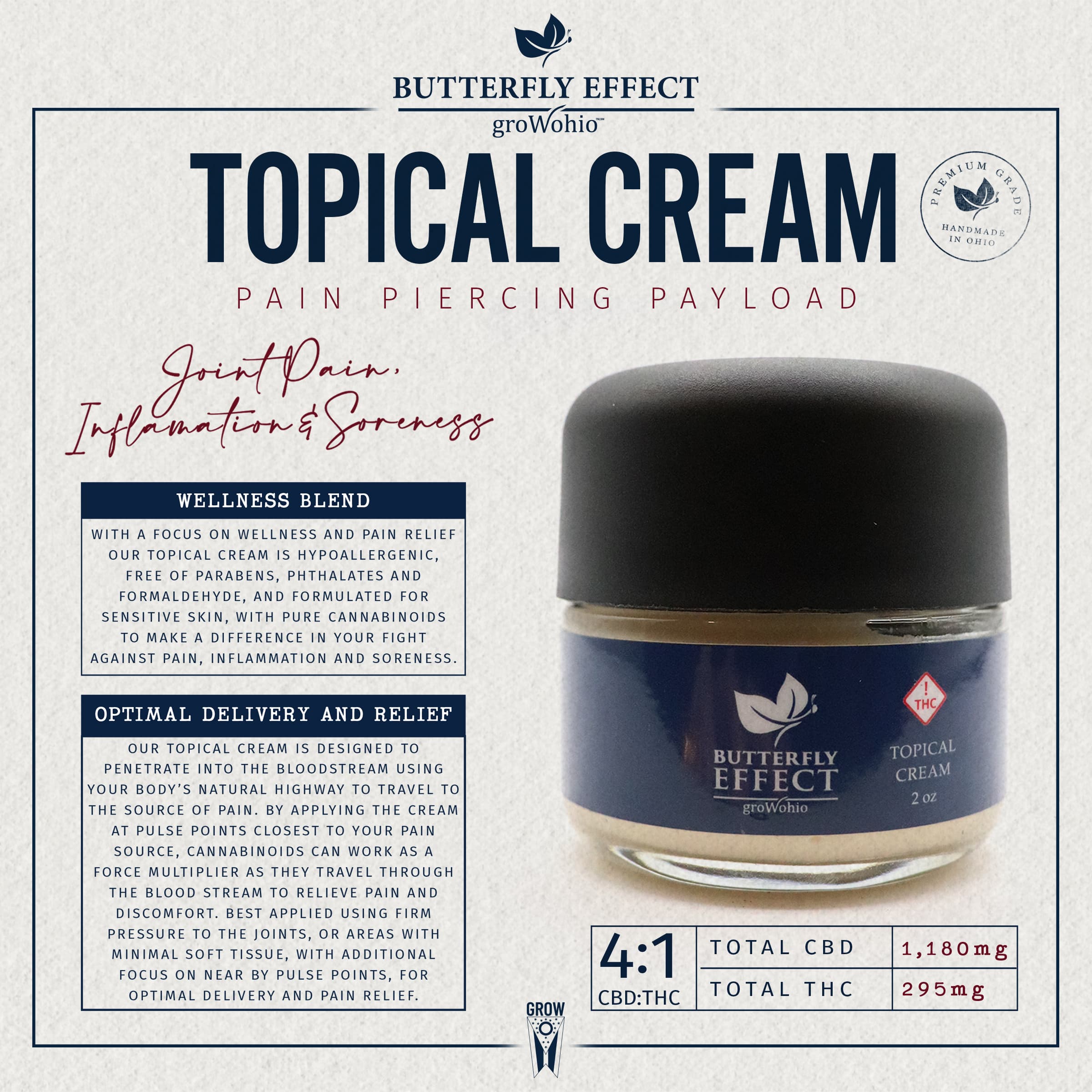1:4 Topical Cream | 304mg - 1077mg  | Unscented | 2oz