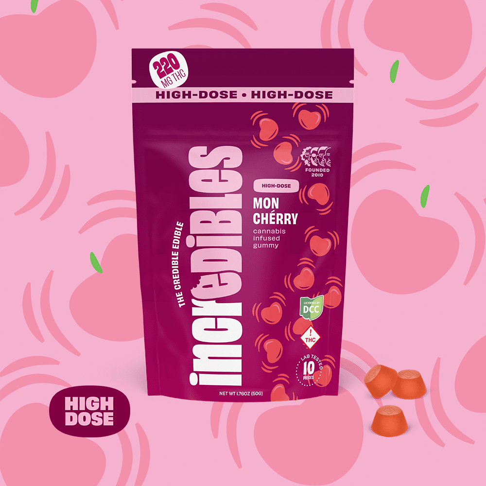 Mon Cherry Gummies 2 Day
