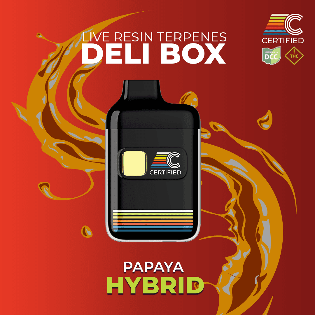 Papayaz | Live Resin Terp DeliBox 1g