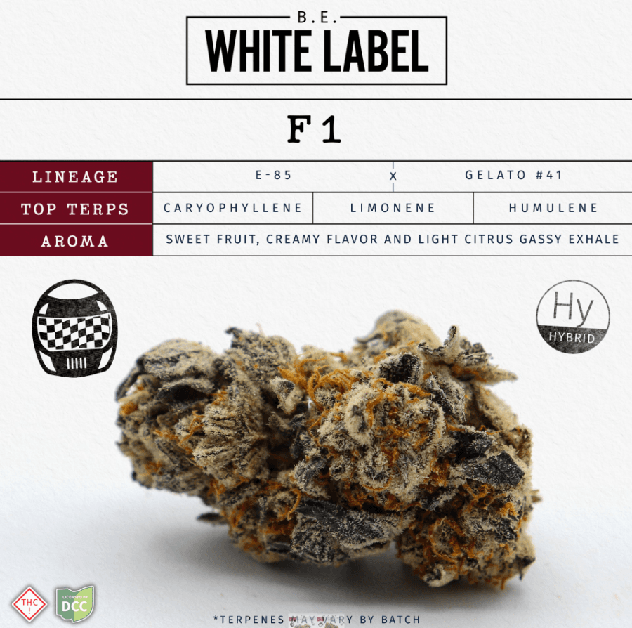 F1 14.15g