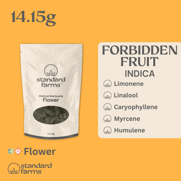 Forbidden Fruitcake [14.15g]