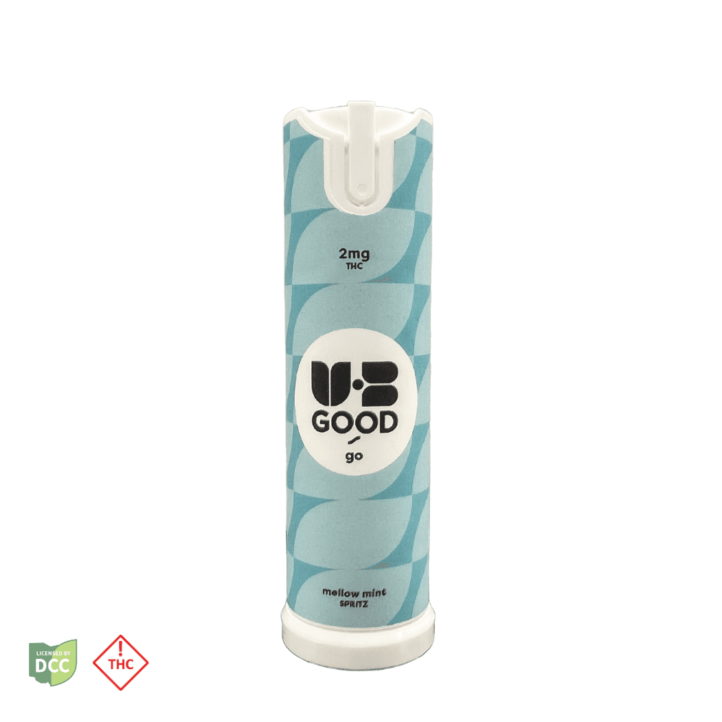 Mellow Mint Chill Spritz 1:1 THC:CBN - Sprays
