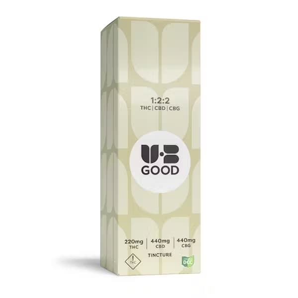 1:2:2 Relief Tincture |  220mg |