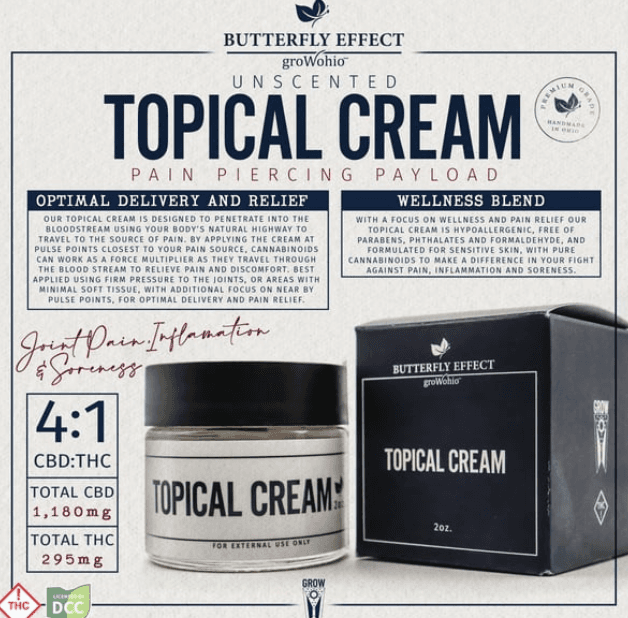 Topical Cream 4:1