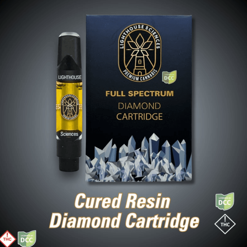 GG4 x Zlue (Cured Resin) | Diamond Cartridge | [1g]