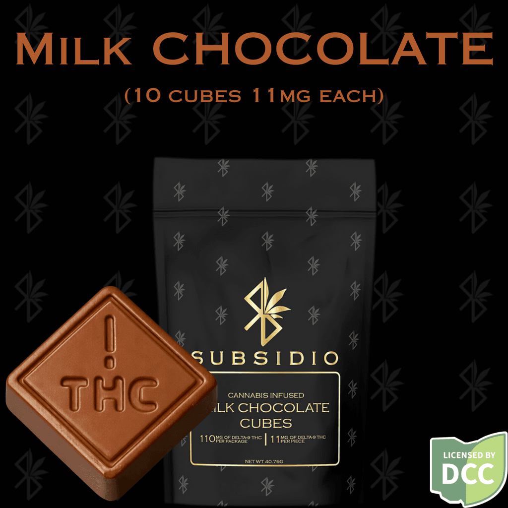 Milk Chocolate