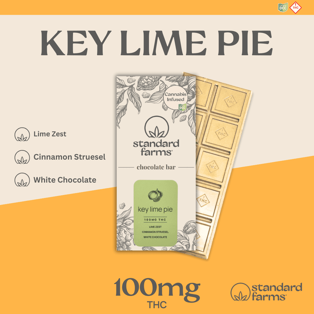White Chocolate Key Lime