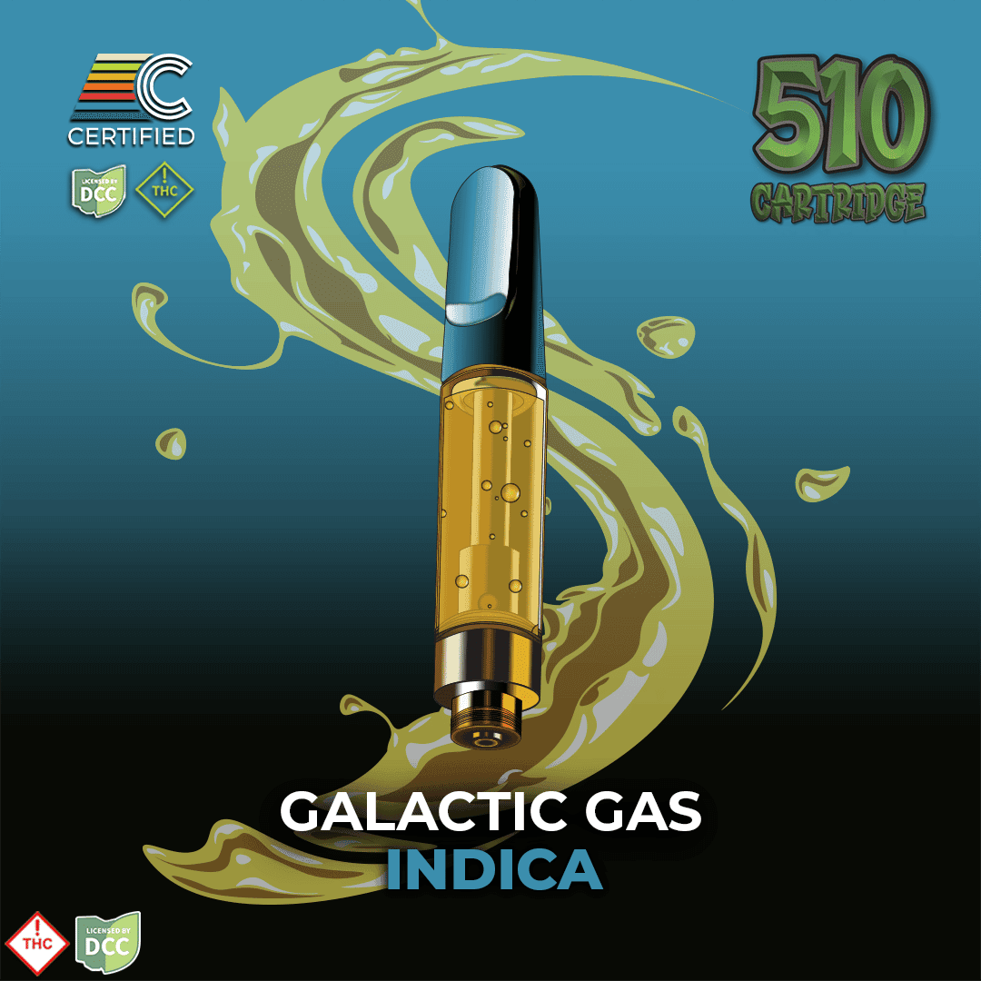 Galactic Gas