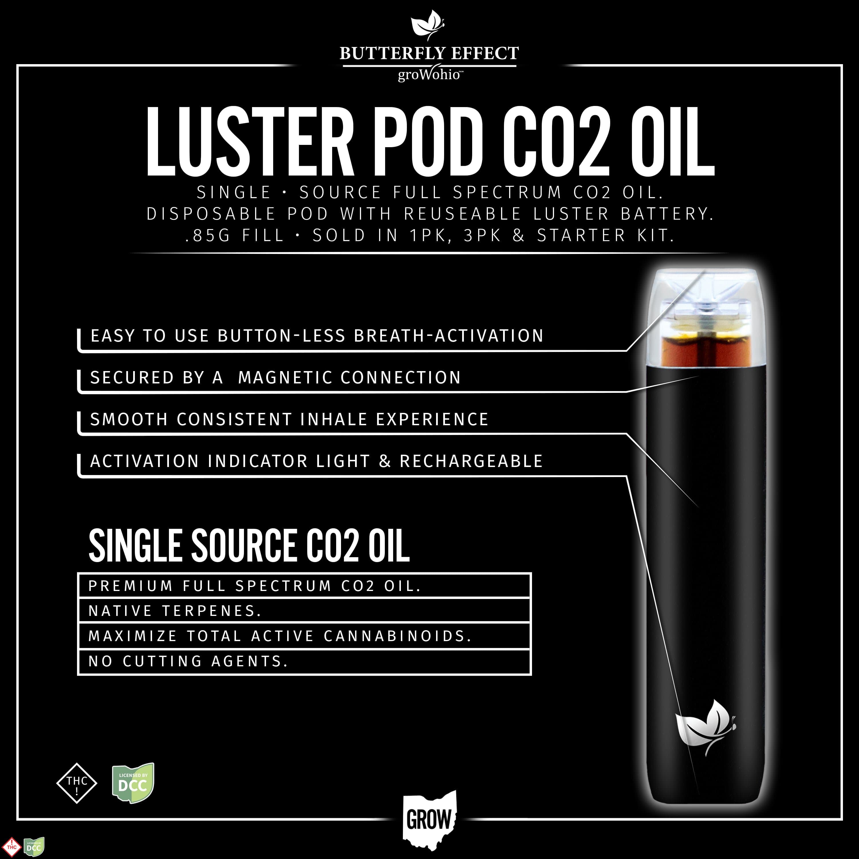Layer Cake Luster Pod Starter Kit
