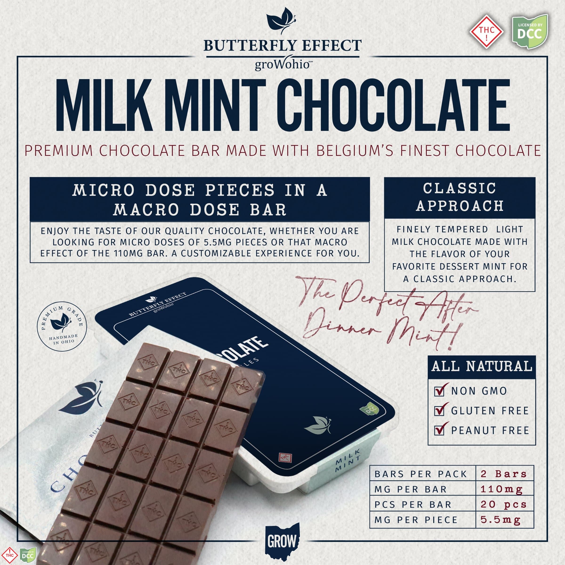 Mint Milk Chocolate [20pk] (220mg)