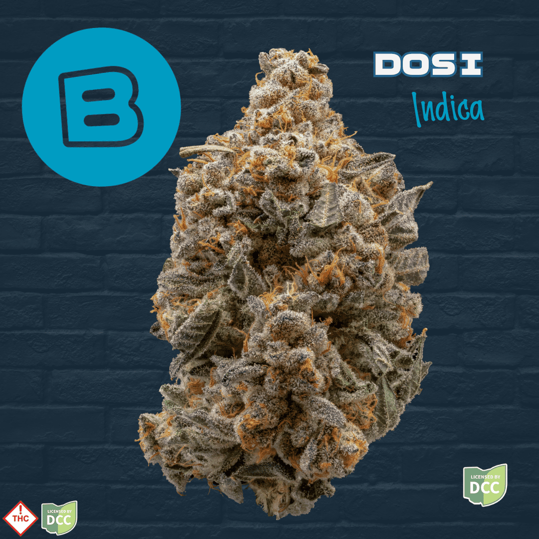 Dosi [14.15g]