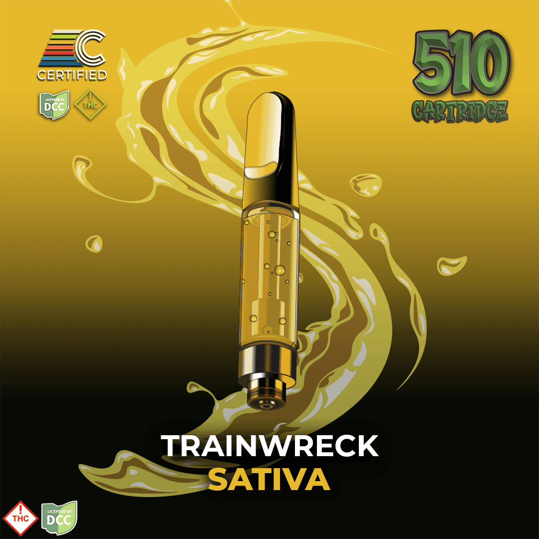Trainwreck
