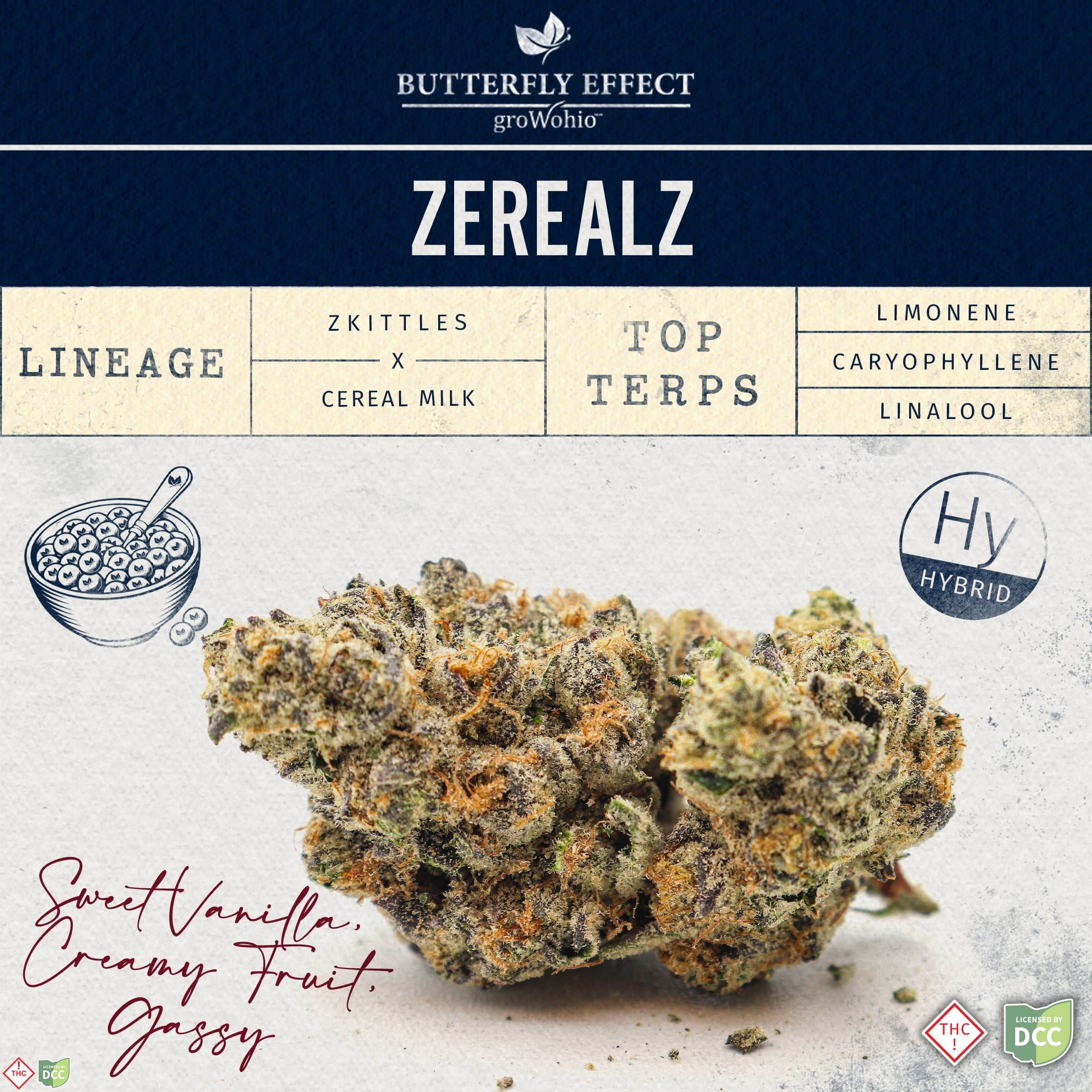 Zerealz [2.83g]