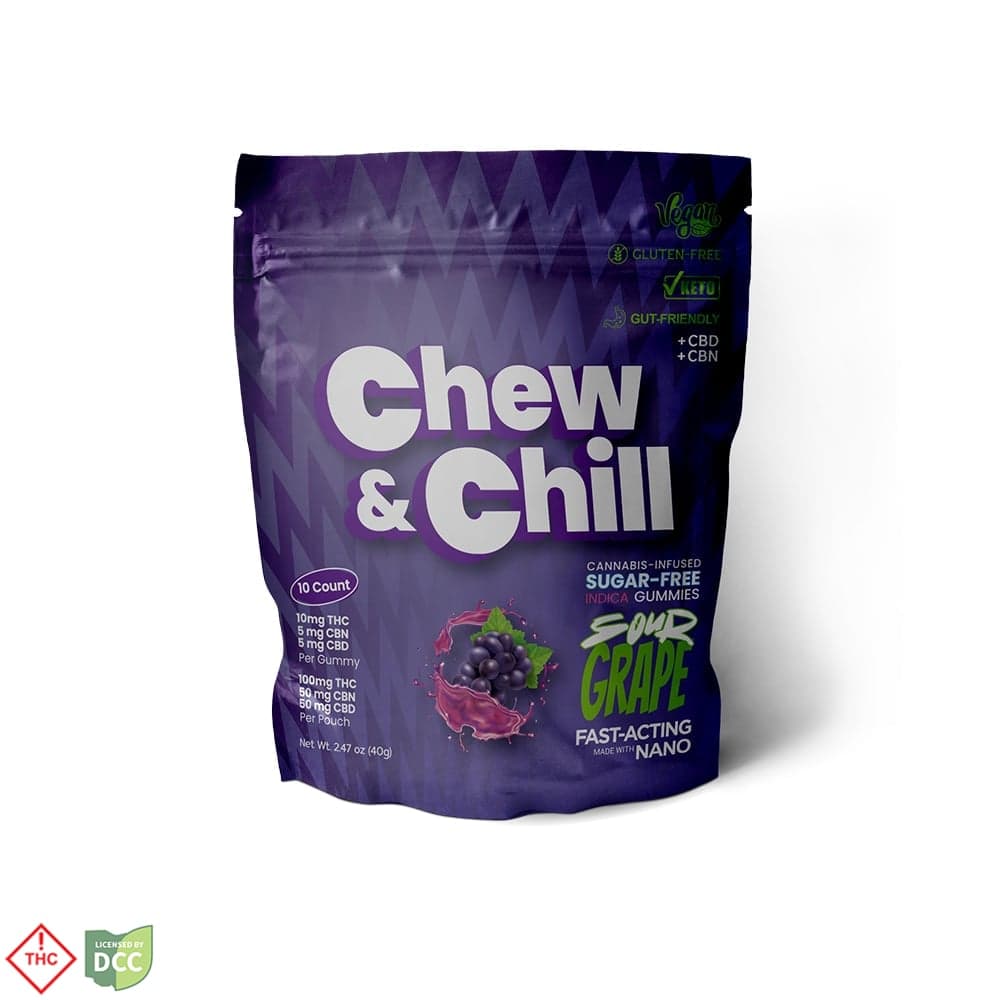 Sour Grape - Sugar Free + CBD/CBN/CBG [10pk] (50mg CBN/50mg CBG/50mg CBD/100mg THC)
