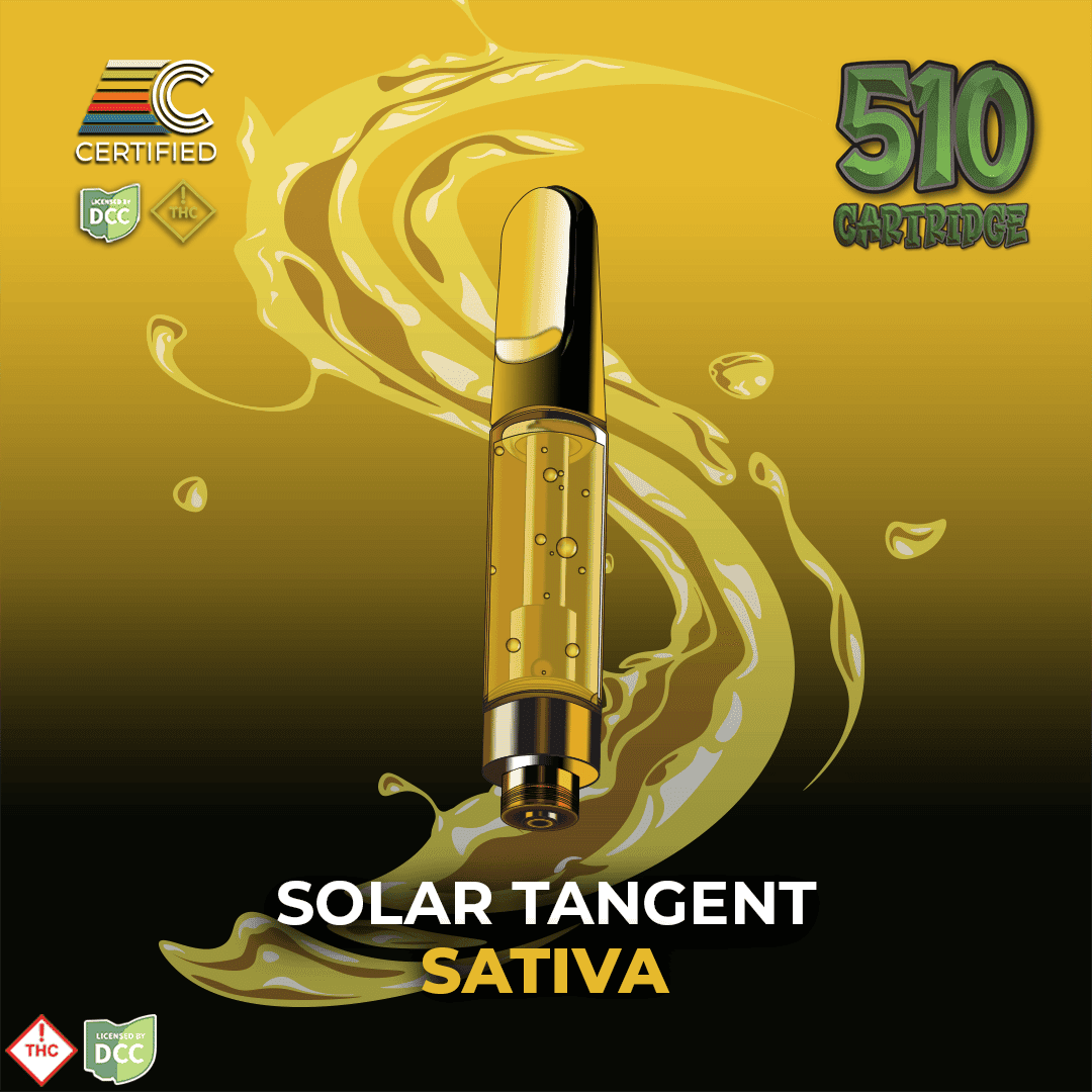 Solar Tangent