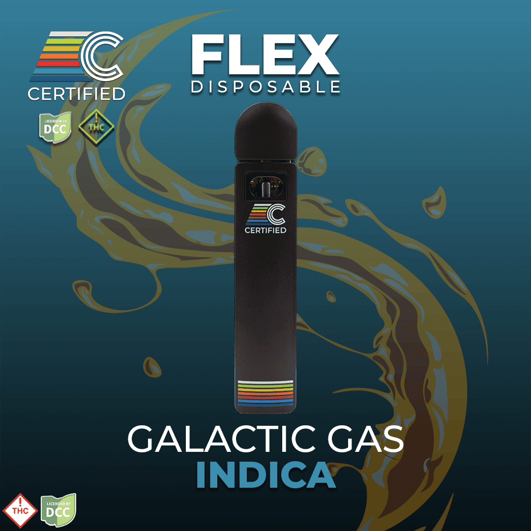 Galactic Gas [1g]