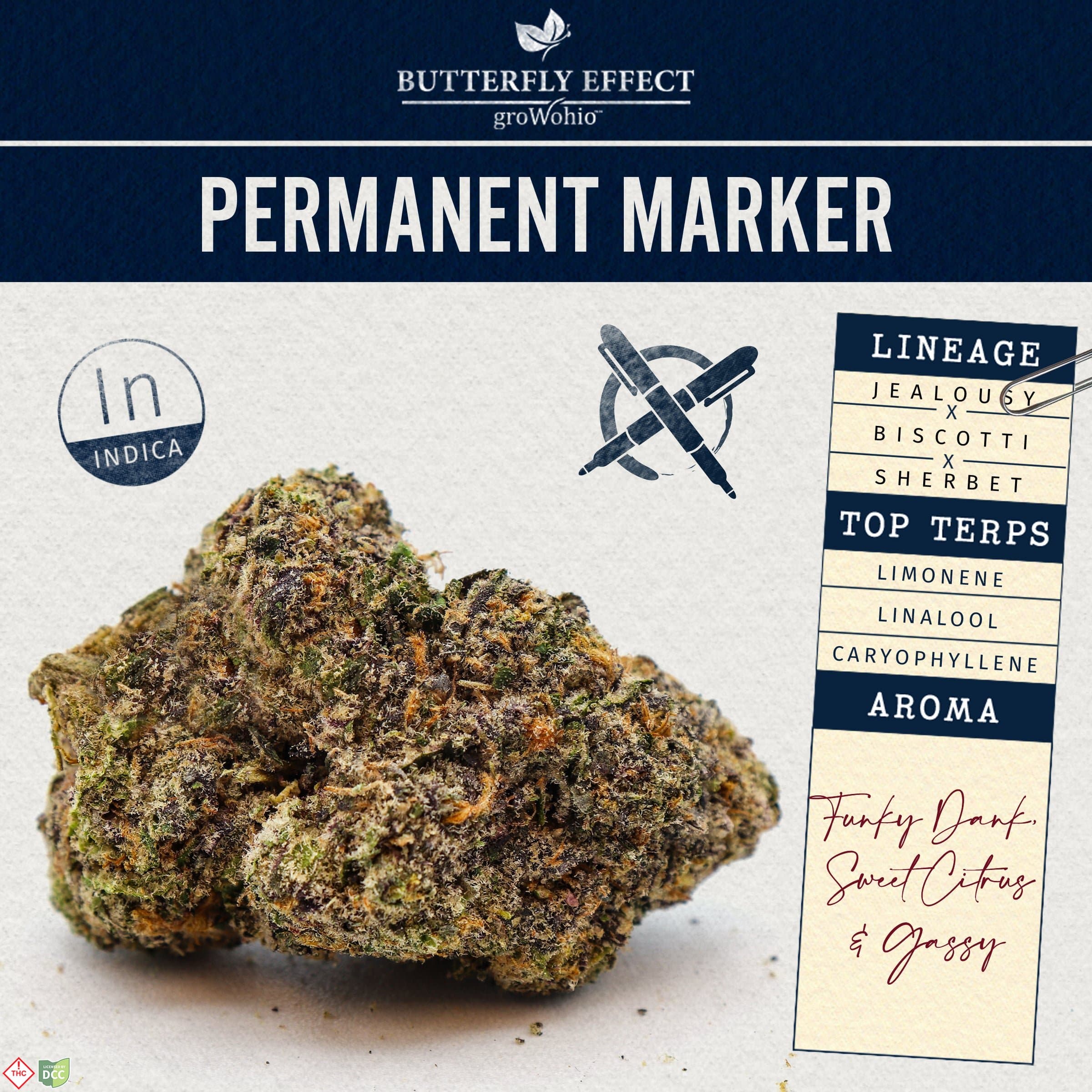 Permanent Marker [2.83g]