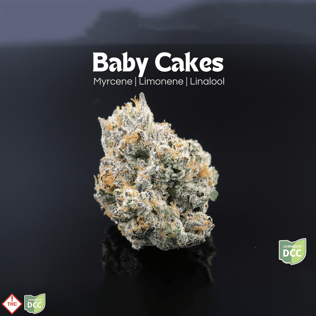 Baby Cakes [2.83g]