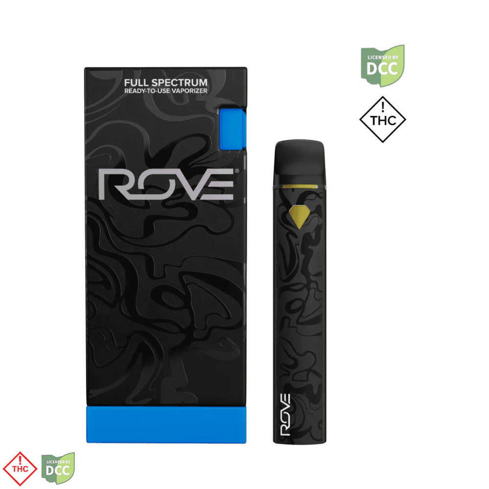 Blue Rz - Live Resin Diamond (Ready-To-Use)