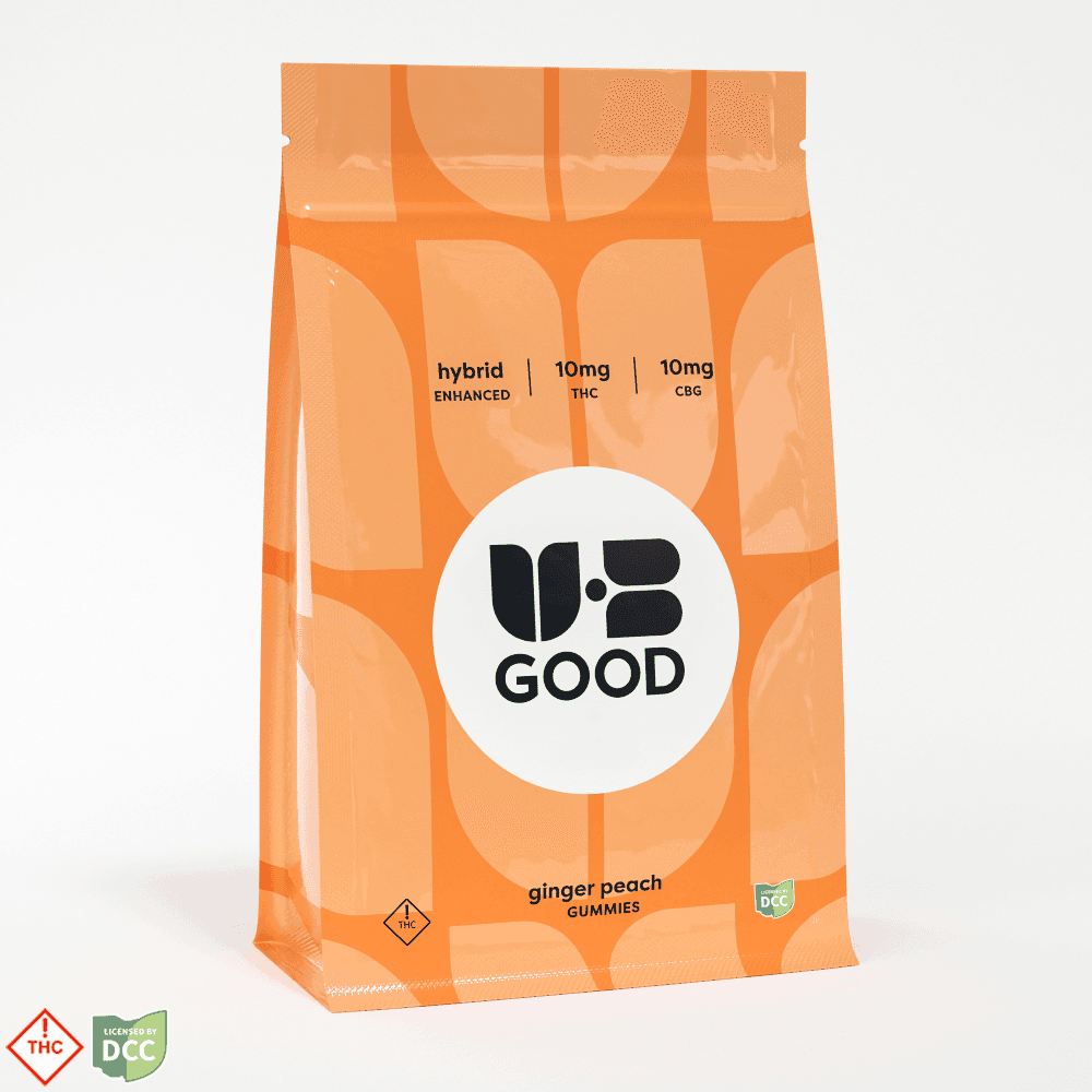 Ginger Peach 1:1 Relief Gummies [10pk] (100mg THC/100mg CBG)