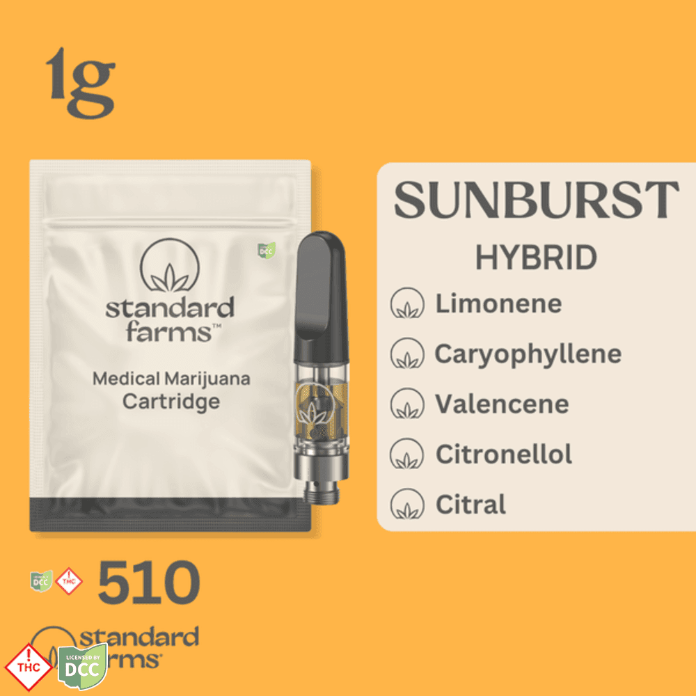 Sunburst (Tangie Banana)