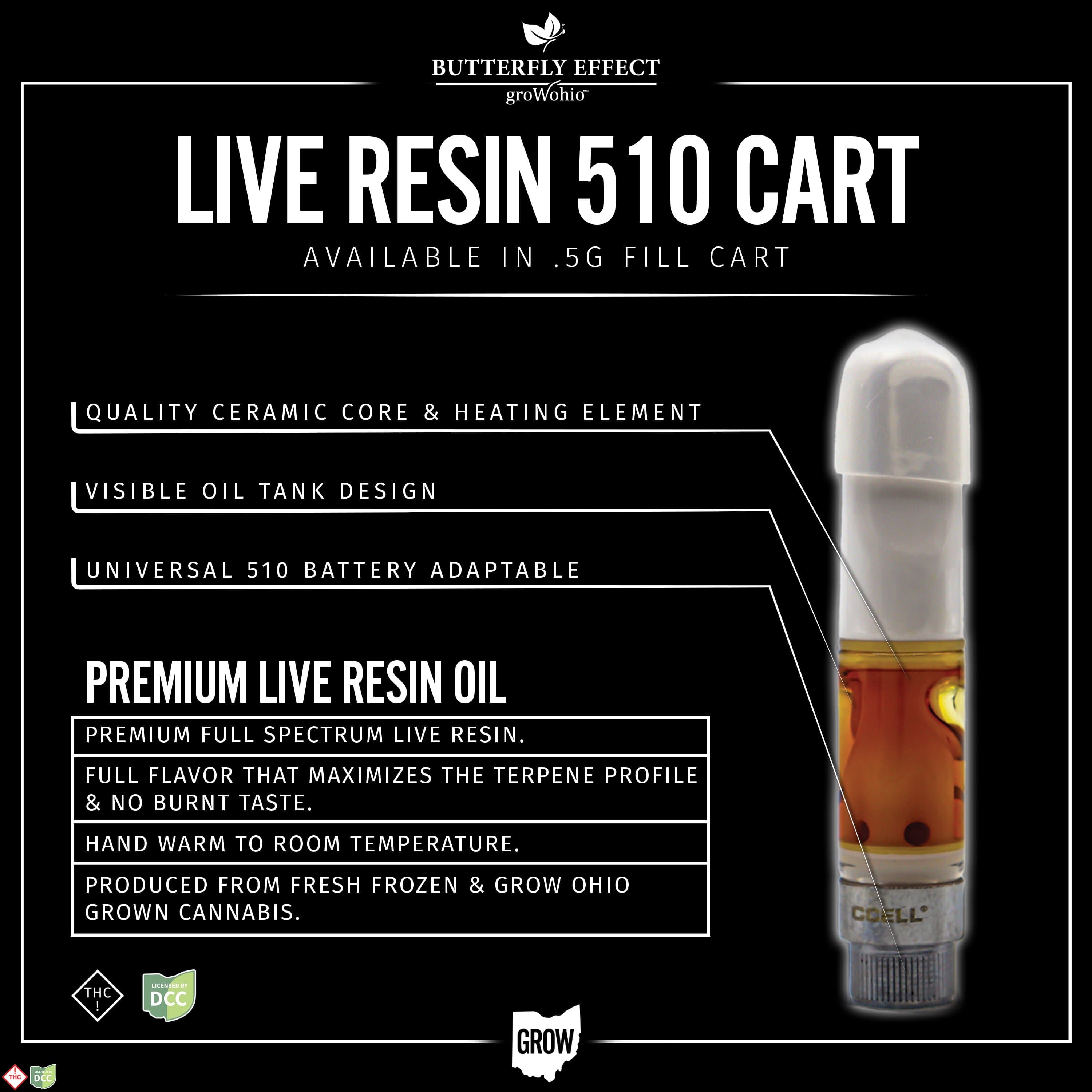 Notorious Live Resin