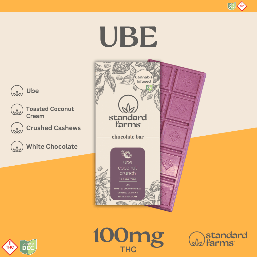 Ube Coconut Crunch [10pk] (110mg) A