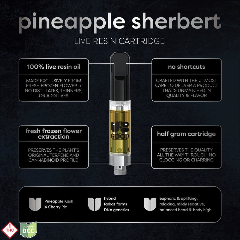 Pineapple Sherb