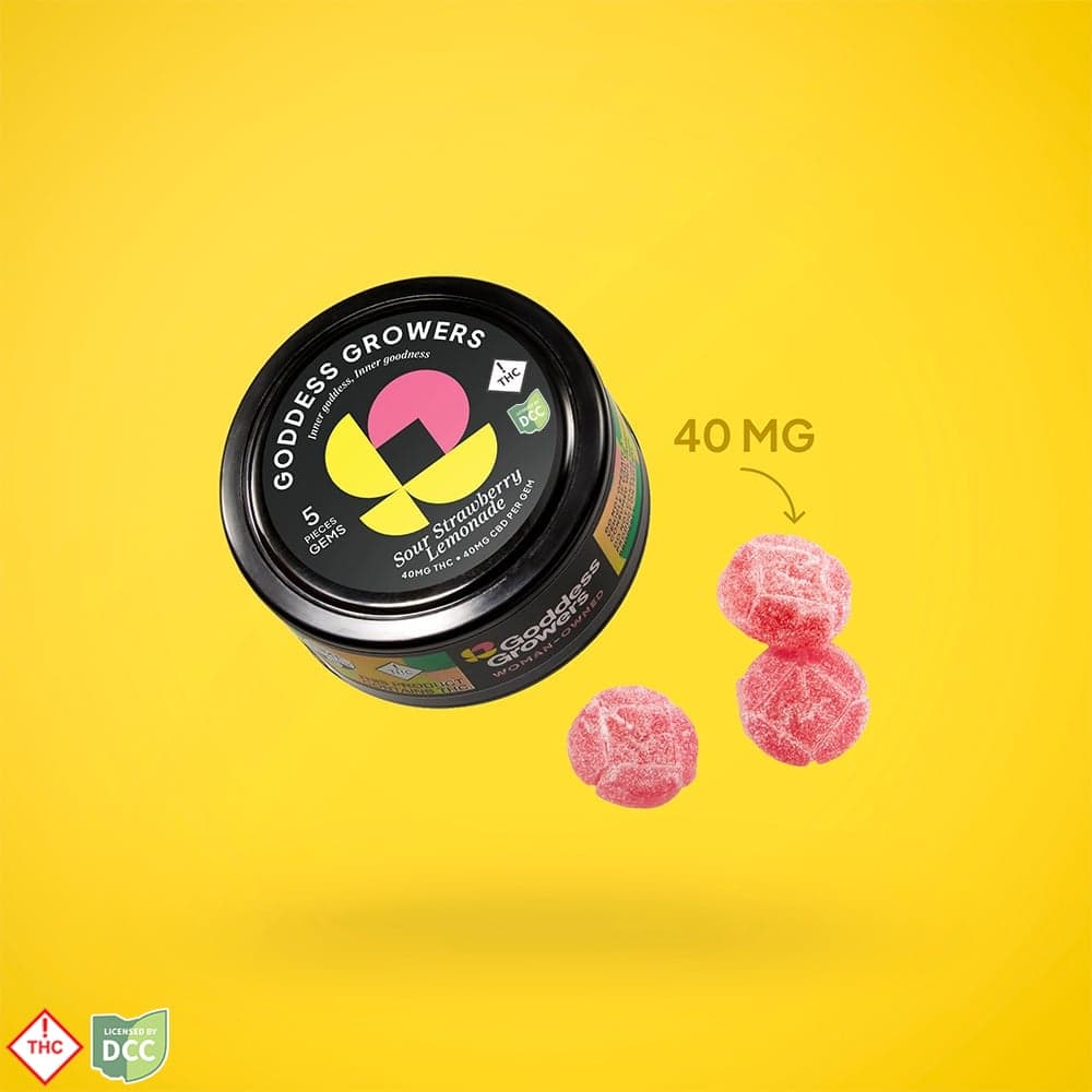 Sour Strawberry Lemonade 1:1 CBD [5pk] (200mg)