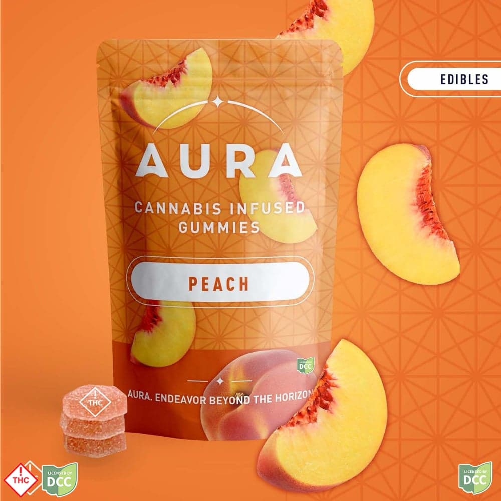 Peach + CBC Gummies (1-Day)