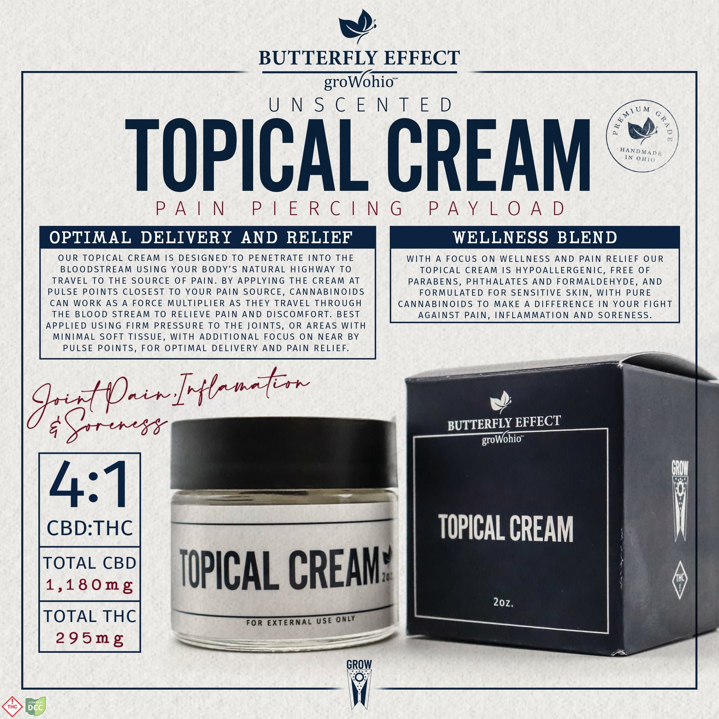 4:1 Topical Cream Unscented (1077mg CBD/323mg THC)