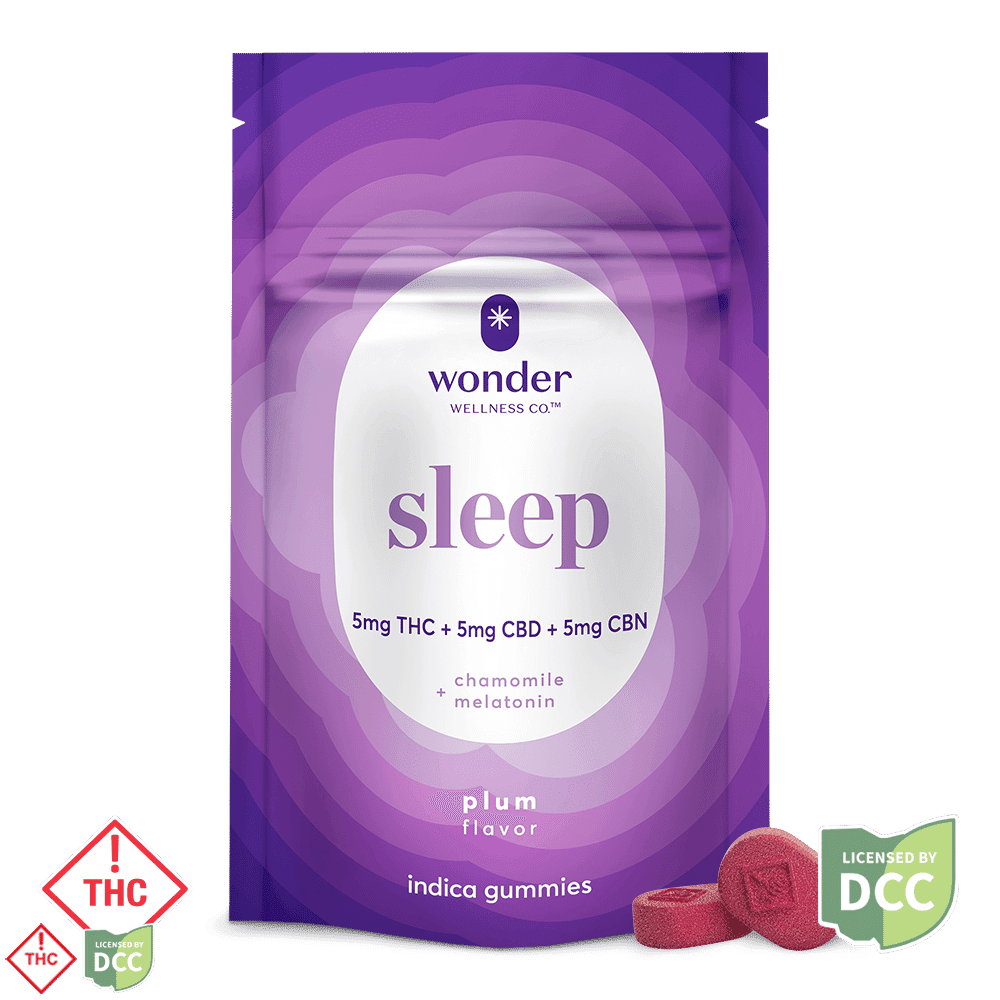 *Wonder | Sleep 1:1:1 Plum Gummies [20pk] (100mg CBD/110mg THC/100mgCBN)