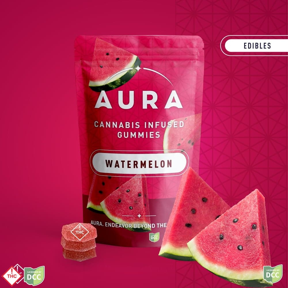 Watermelon Crunch + CBD Gummies (1-Day)