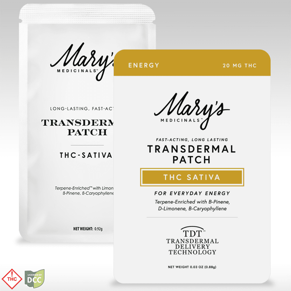 Energy Sativa [5pk] (125mg)