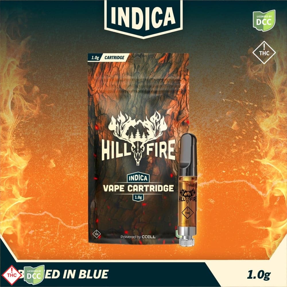 Buried In Blue