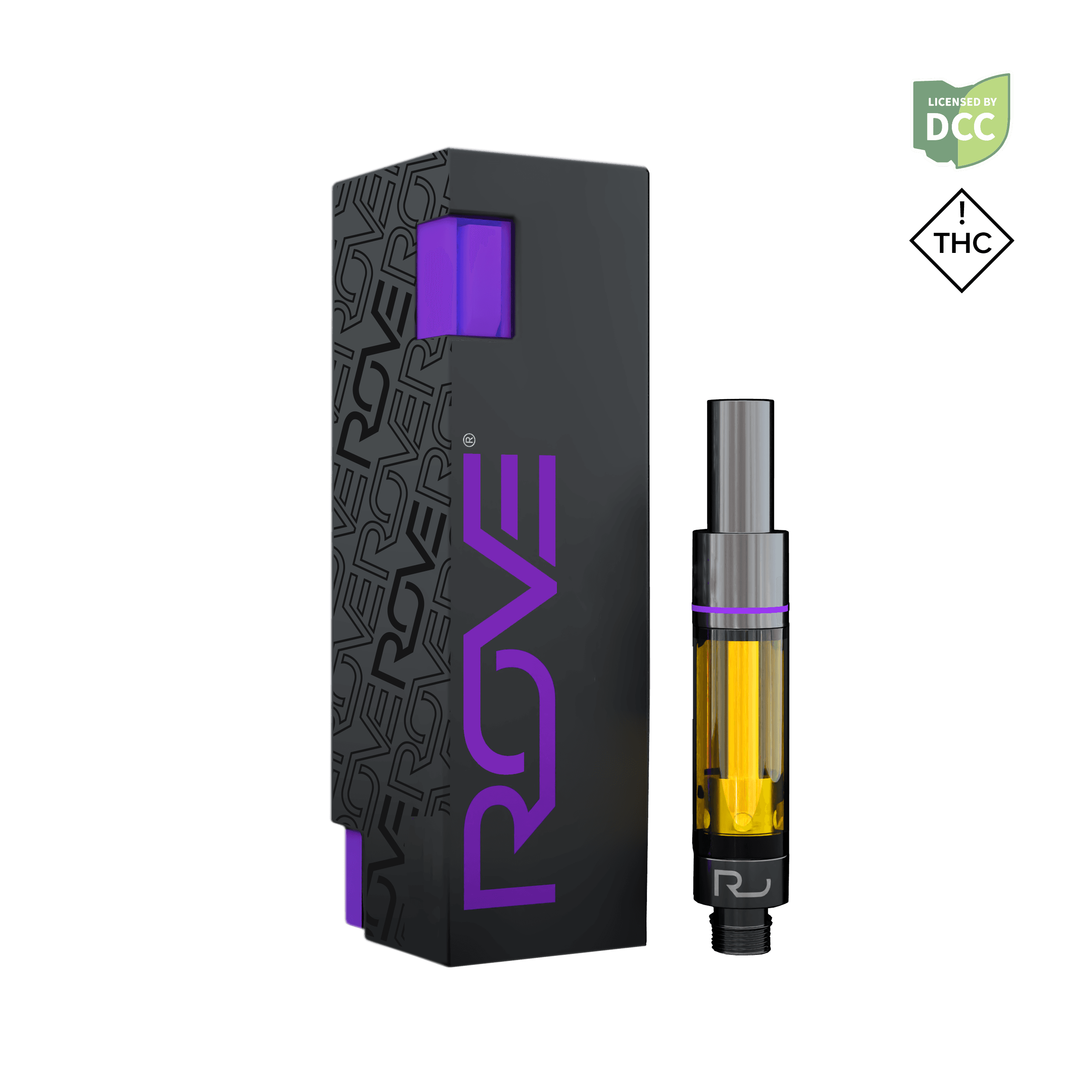 ROVE  SKY  CART  INDICA