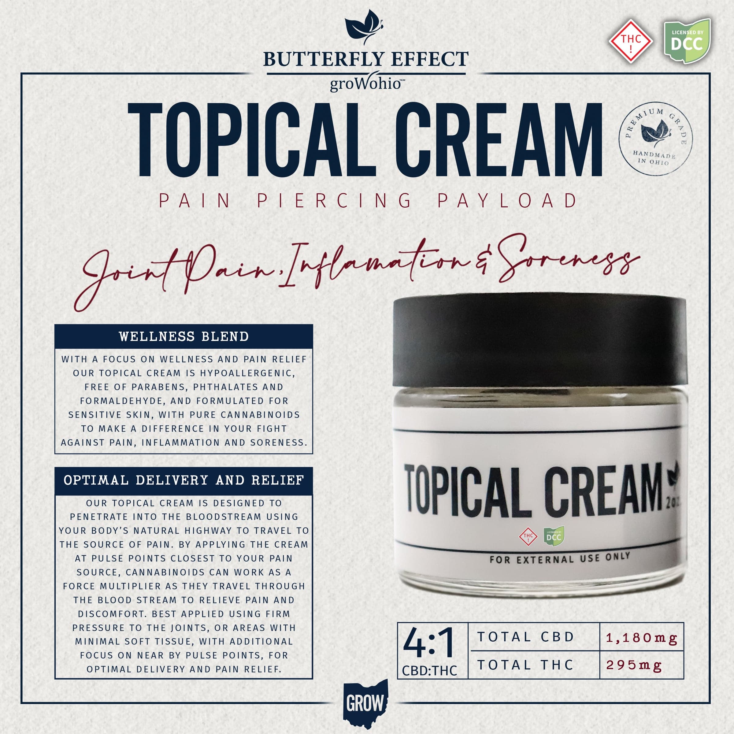 BUTTERFLY EFFECT - TOPICAL CREAM - UNSCENTED - [295MG] - 56.7G