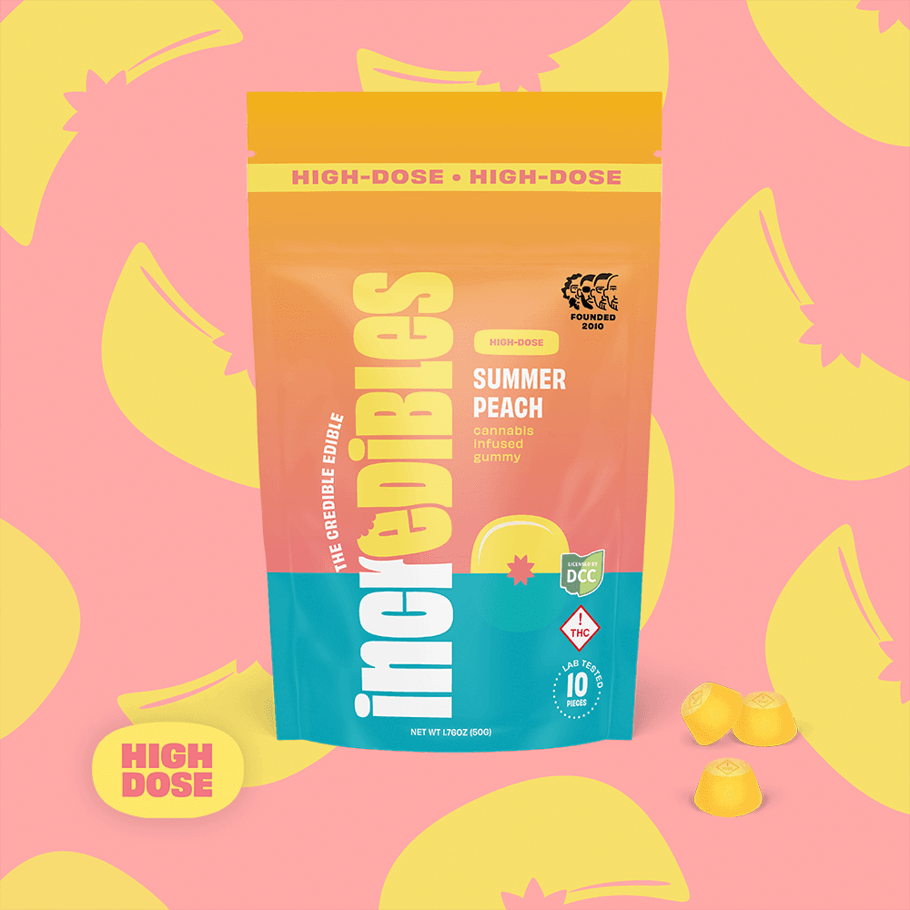 SUMMER PEACH HD - GUMMIES - [500MG] - 10PK