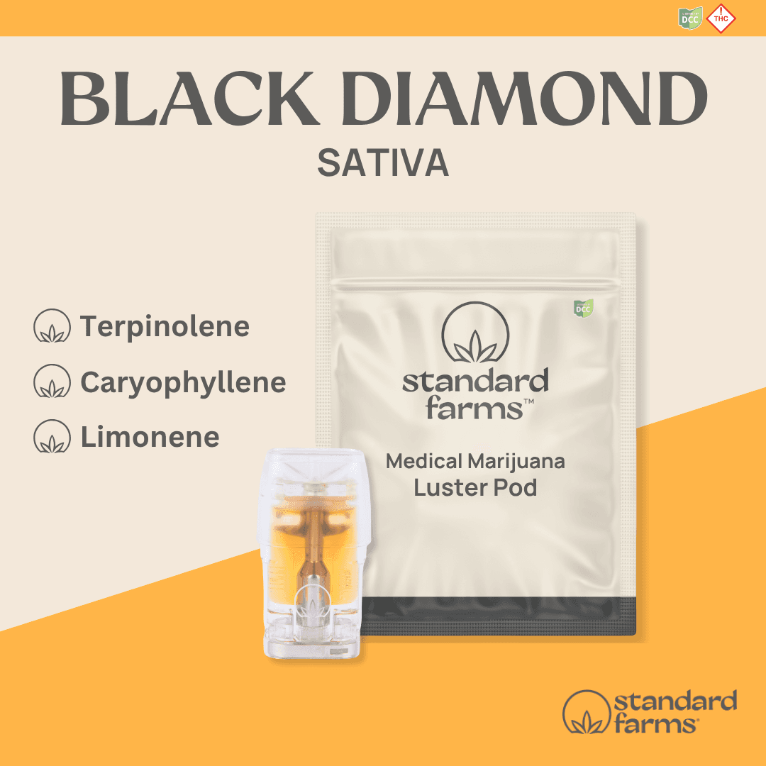 STANDARD FARMS  BLACK DIAMOND  LUSTER POD  SATIVA