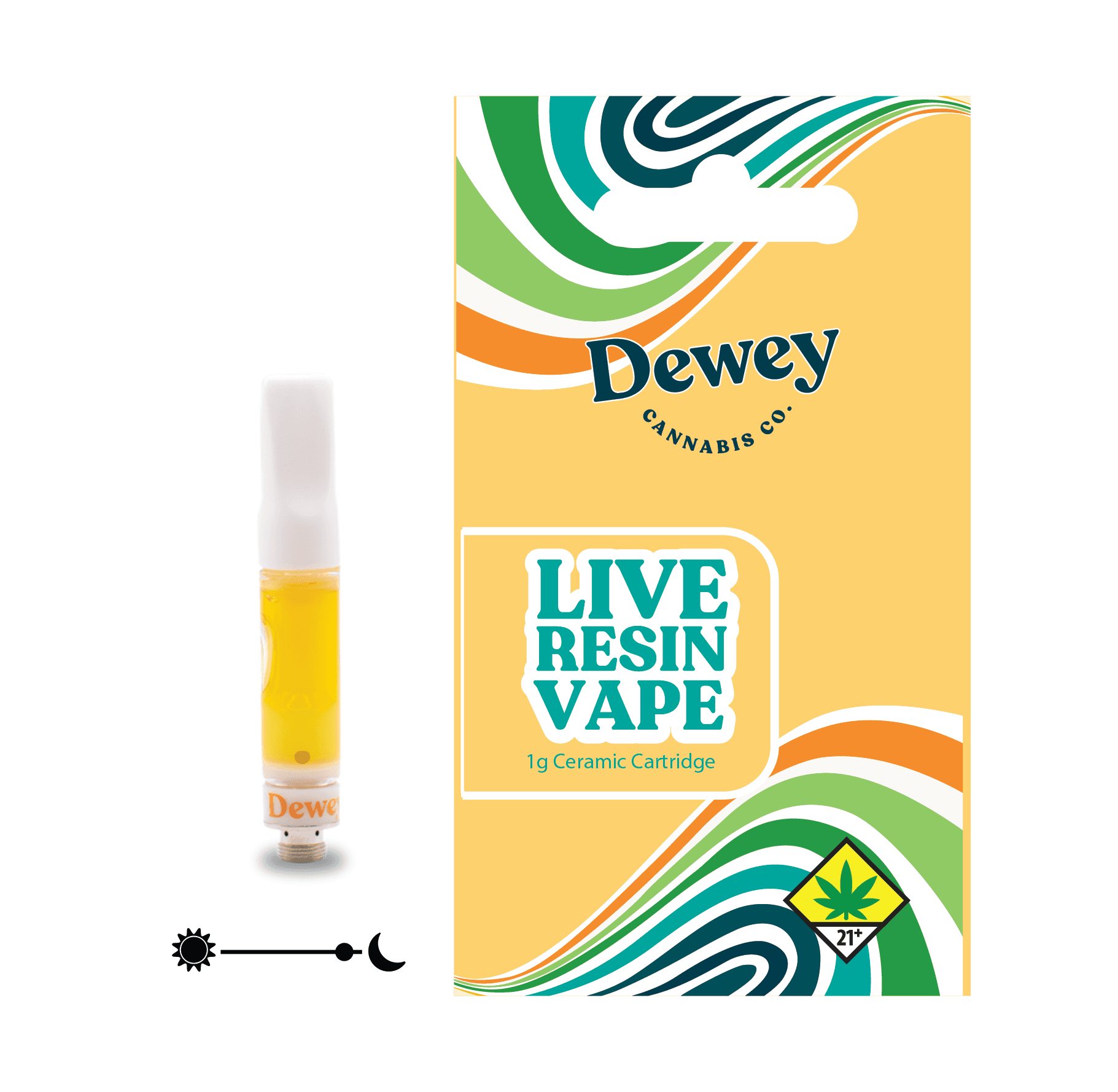 Caribbean Chocolate Live Resin Cartridge